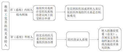 https://zzb.scu.edu.cn/__local/8/98/C8/0A93D5EFD03C2D7F0E871AA5044_E83F4E29_4AA68.png https://zzb.scu.edu.cn/__local/8/98/C8/0A93D5EFD03C2D7F0E871AA5044_E83F4E29_4AA68.png